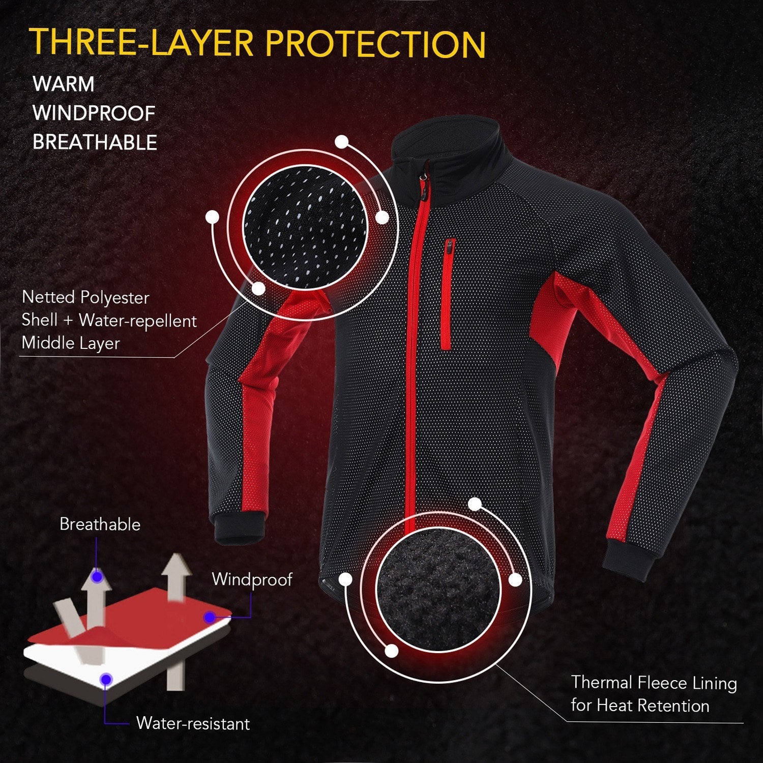 Men Winter Cycling Clothing Set Long Sleeve Windproof Bicycle Jersey with Pants Outdoor Cycling Running Sports Jacket Activewear