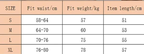 Womens Butt Lifter Tummy Control High Hip Padded Panty Body Thigh Slimmer Shapewear